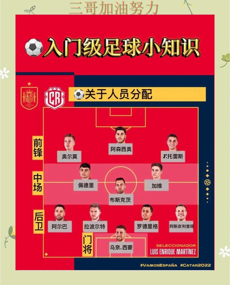 世界杯买球最新盘点:怎么开始其实很简单(世界杯数据) 世界杯买球最新盘点:怎么开始其实很简单(世界杯数据)